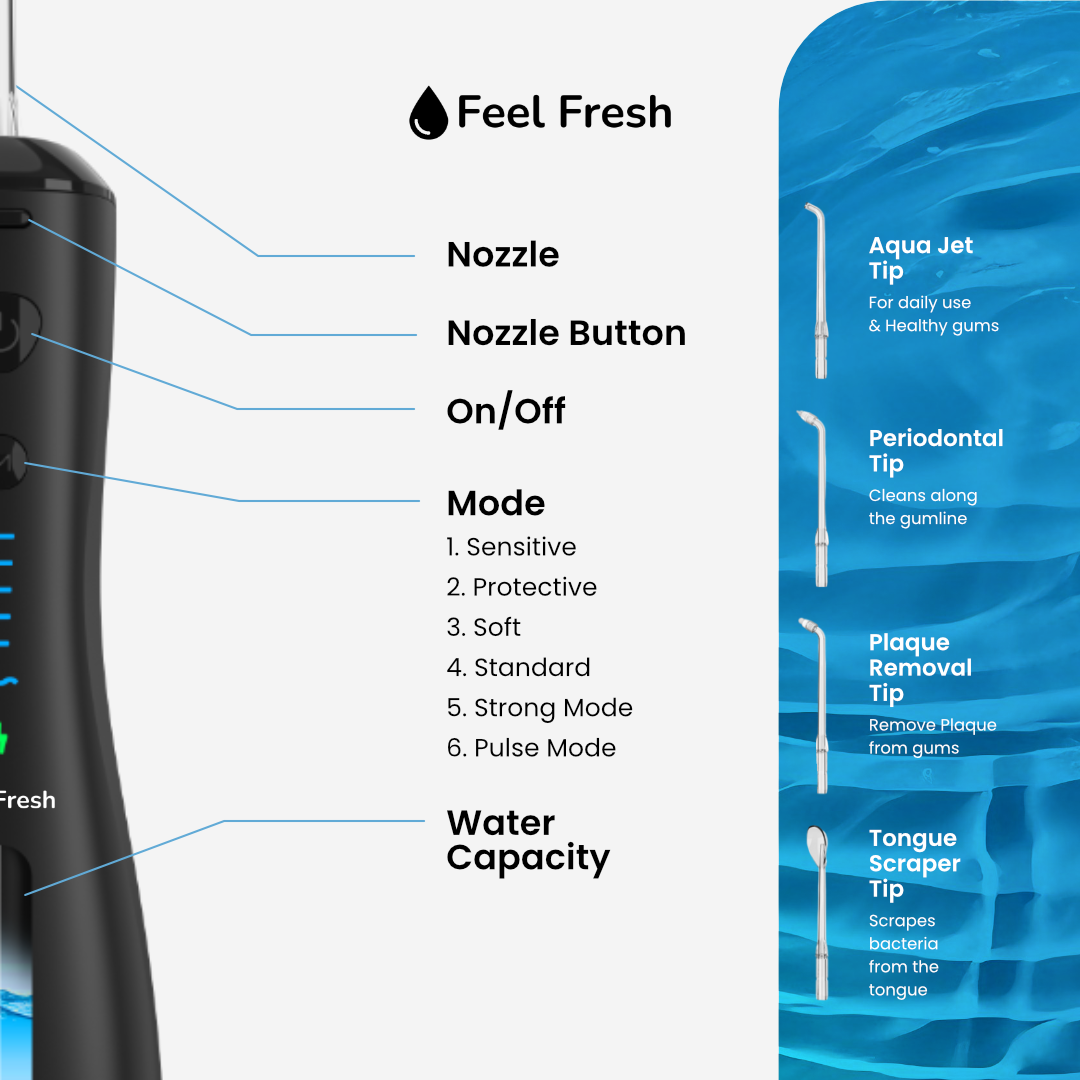 Cordless AquaJet+ water flosser designed for bathroom convenience