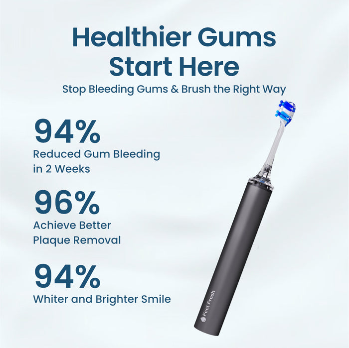 ProSense+™ Toothbrush