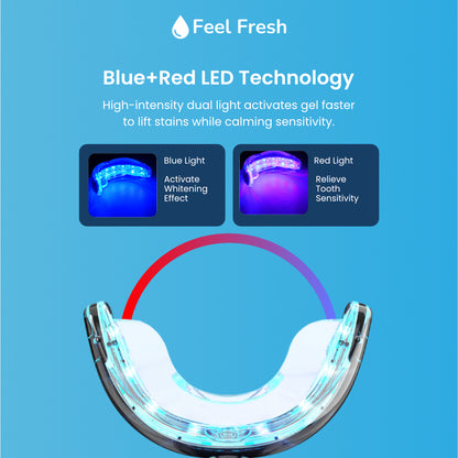Feel Fresh LumiBright™ Whitening Kit – Premium Teeth Whitening