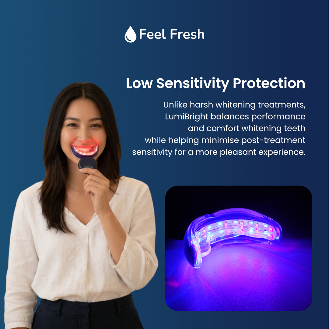 Feel Fresh LumiBright™ Whitening Kit – Premium Teeth Whitening