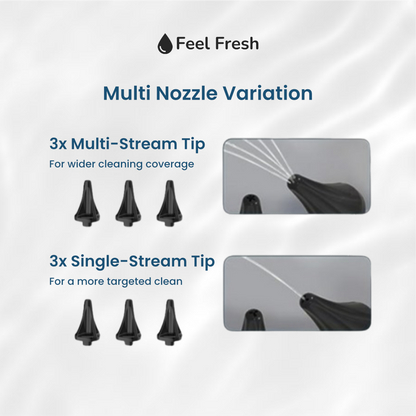 Feel Fresh HydroFlush multi nozzle variation: 3 multi-stream tips for wider coverage and 3 single-stream tips for targeted cleaning, with spray examples.