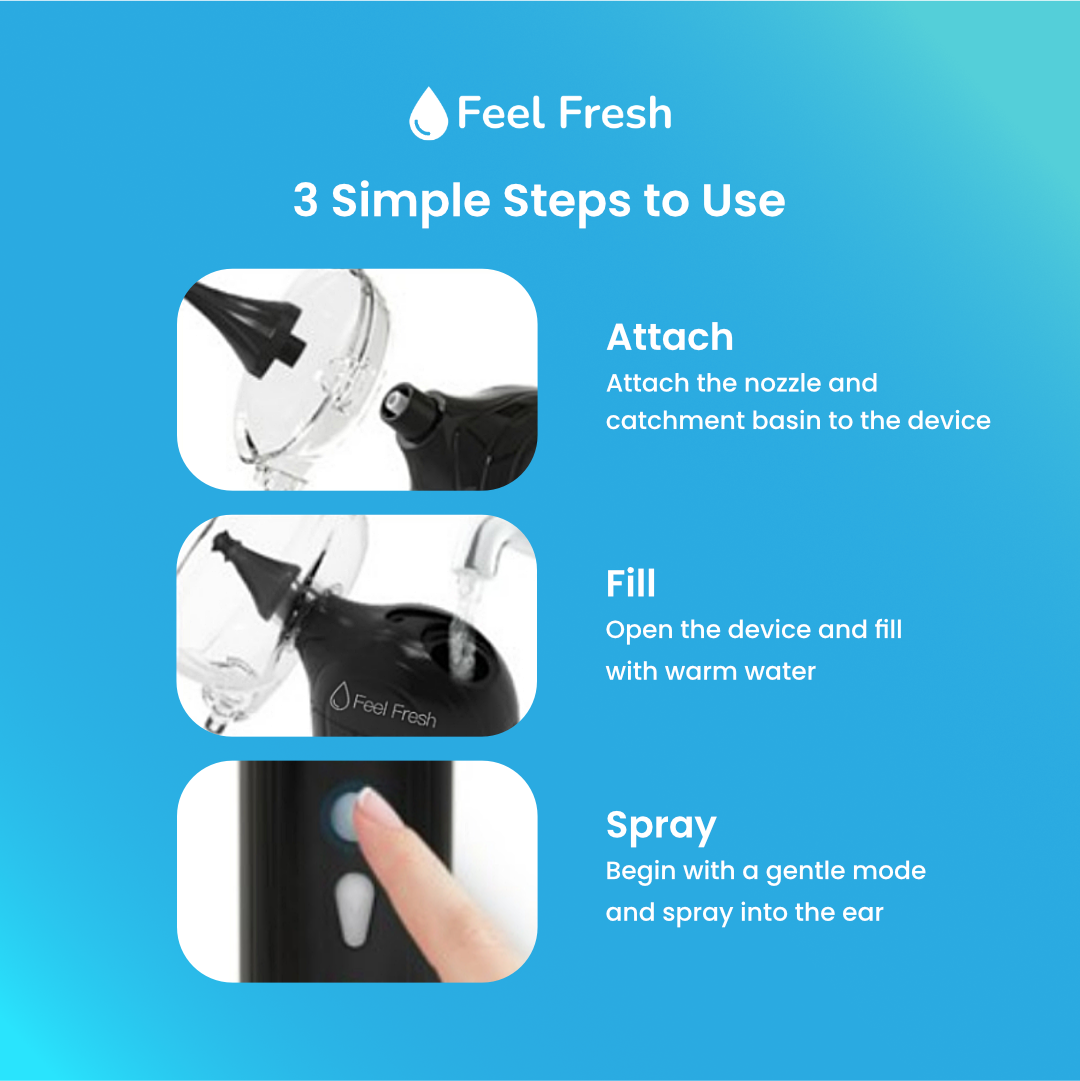 Feel Fresh HydroFlush—3 simple steps: attach nozzle and catchment basin, fill with warm water, then spray starting on gentle mode.