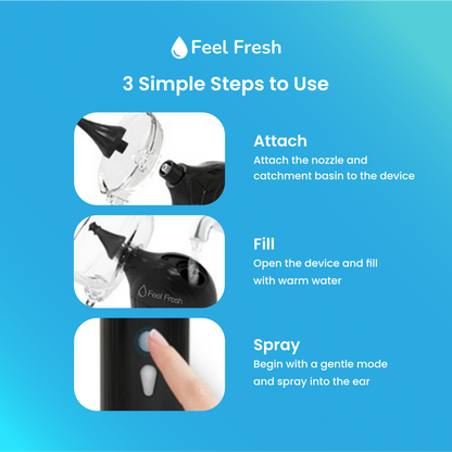 Feel Fresh HydroFlush—3 simple steps: attach nozzle and catchment basin, fill with warm water, then spray starting on gentle mode.