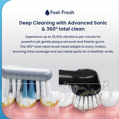 Feel Fresh Orbit+™  Electric Toothbrush 11.11 PROMO