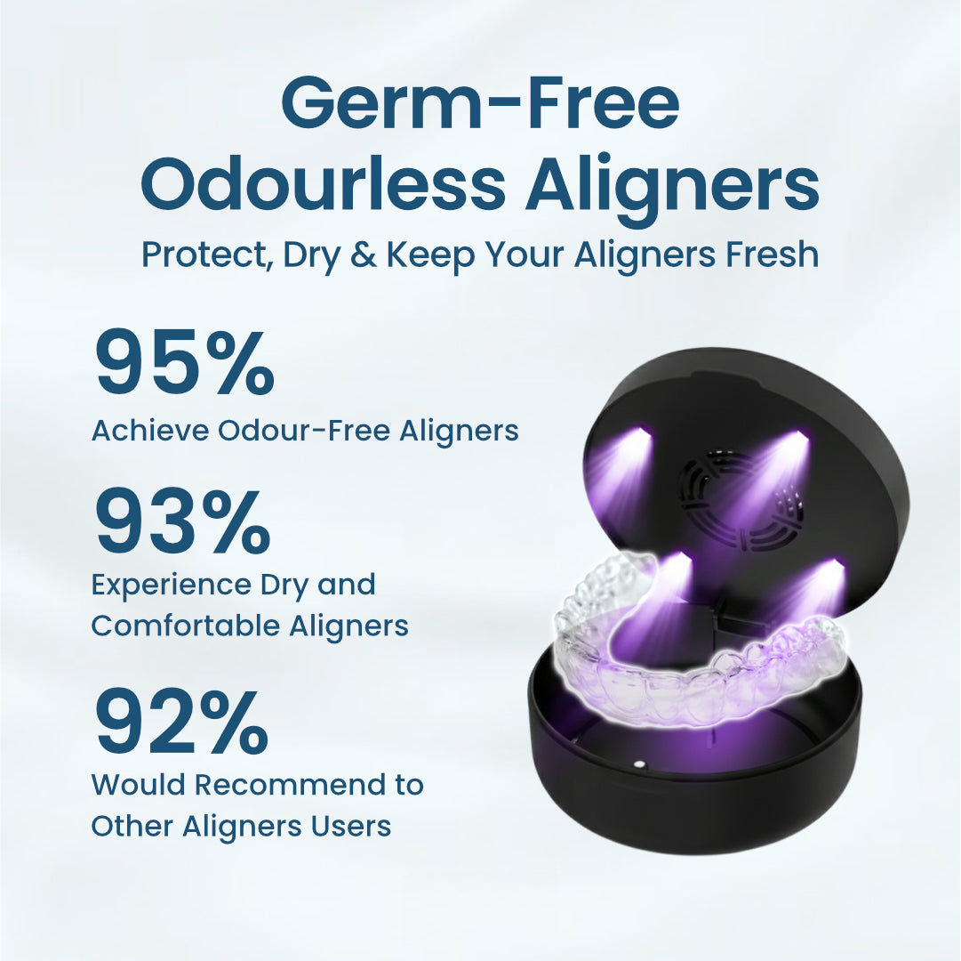 ClearGuard+ UV aligner case Singapore – germ-free odourless aligners, 95% odour-free, 93% dry and comfortable, UV-C sterilisation, Onyx Black aligner case for Invisalign and clear aligners