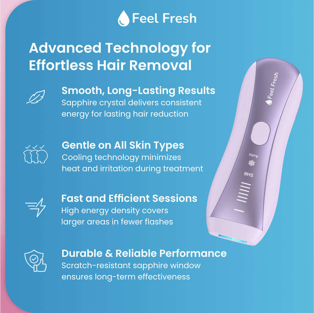 Feel Fresh LuminSapphire™ IPL Hair Removal X'MAS MEGA SALE