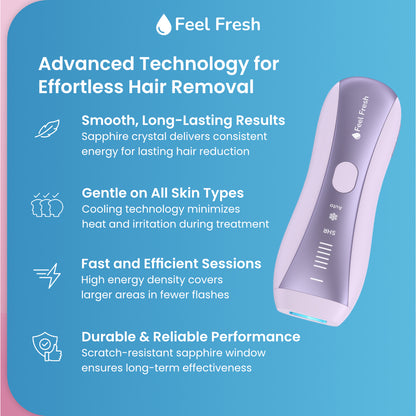Feel Fresh LuminSapphire™ IPL Hair Removal X'MAS MEGA SALE