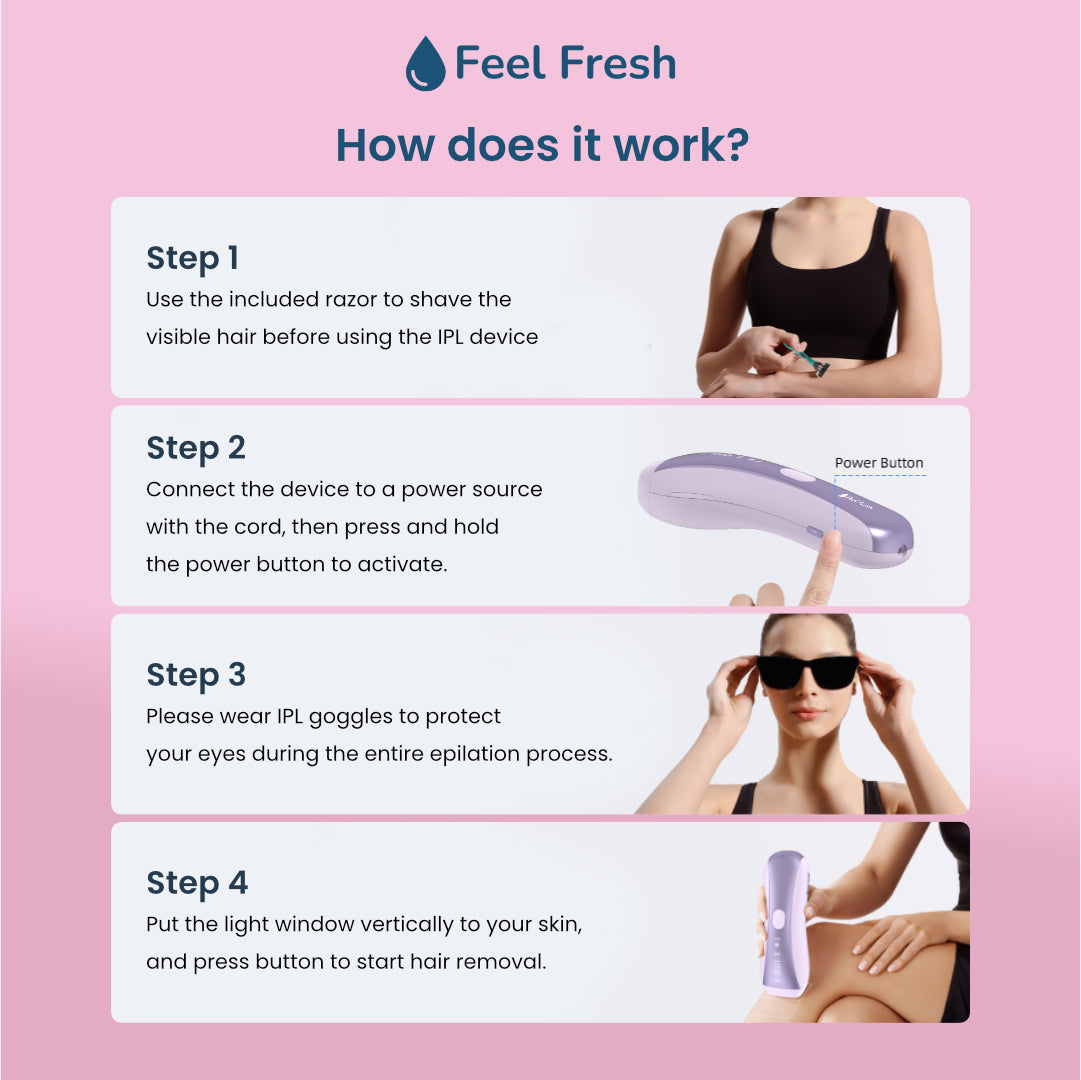 Feel Fresh LuminSapphire™ IPL Hair Removal X'MAS MEGA SALE