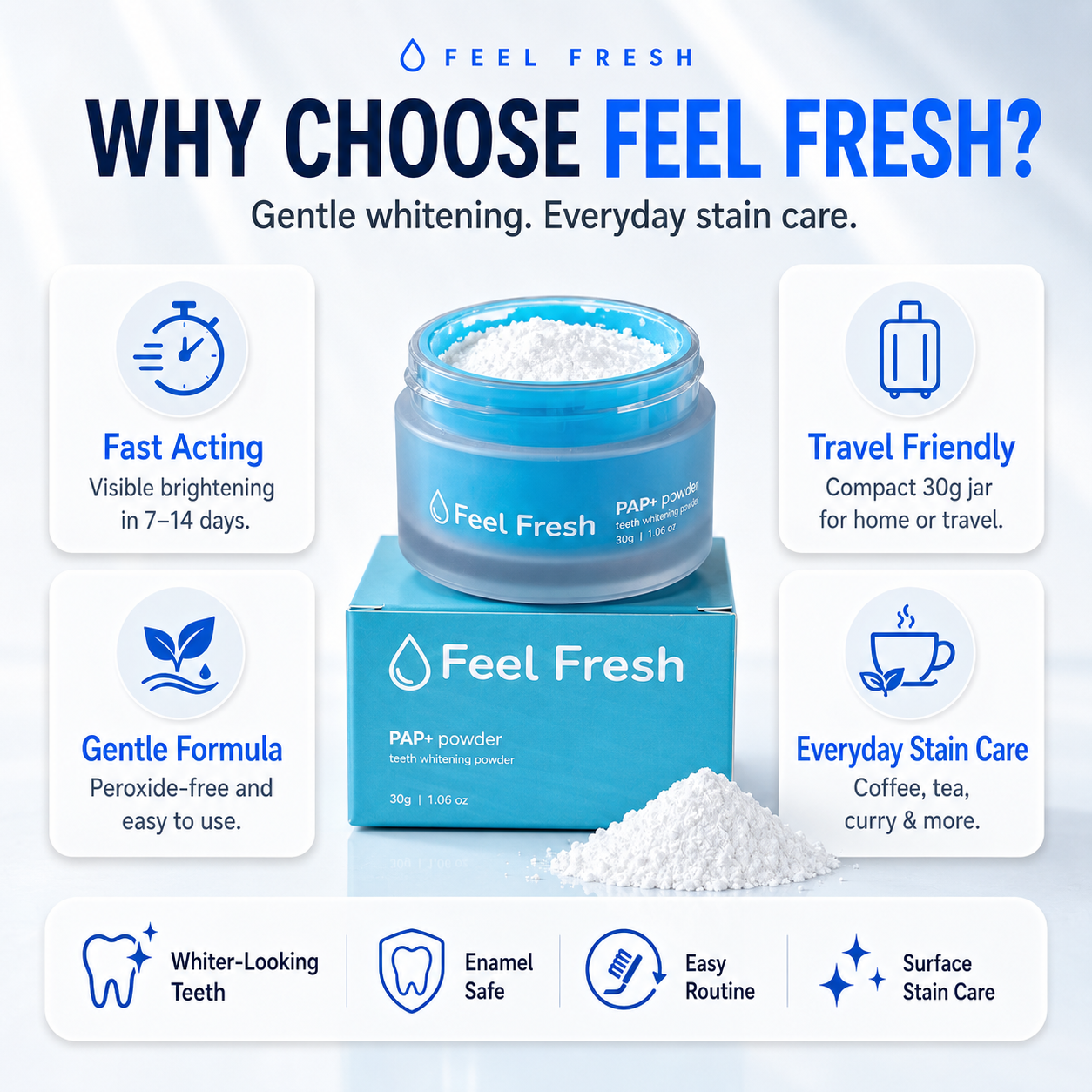 Feel Fresh LumiBright™ PAP+ Teeth Whitening Powder