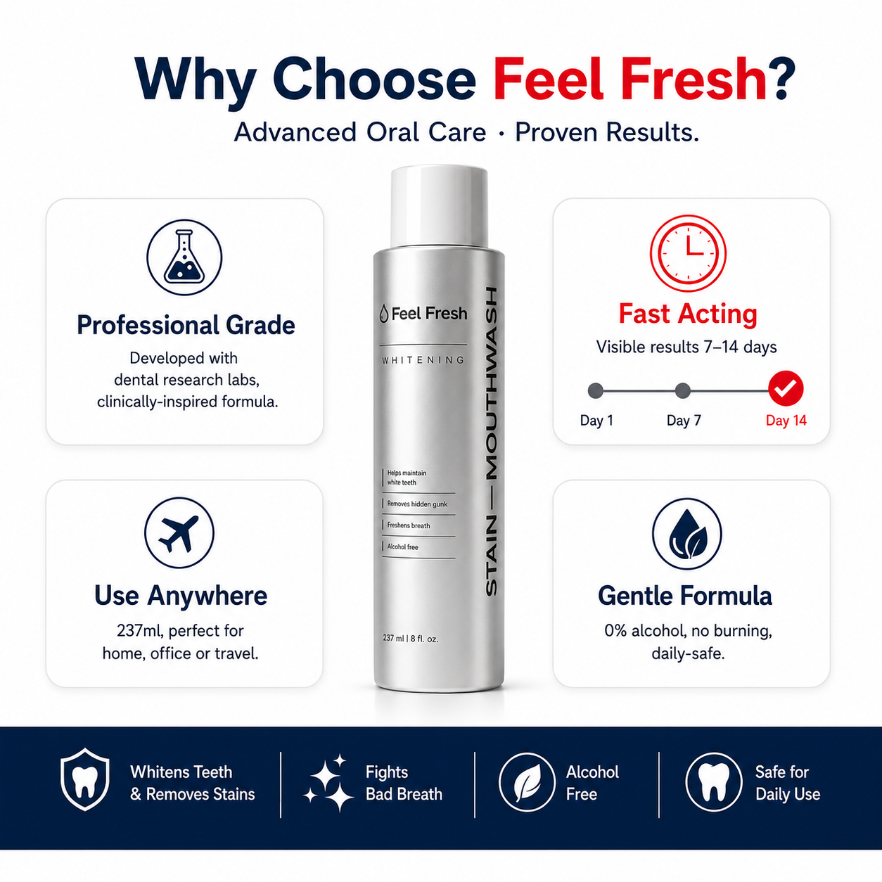 Feel Fresh™ Stain Remover Whitening Mouthwash | Alcohol-Free Fresh Breath Care
