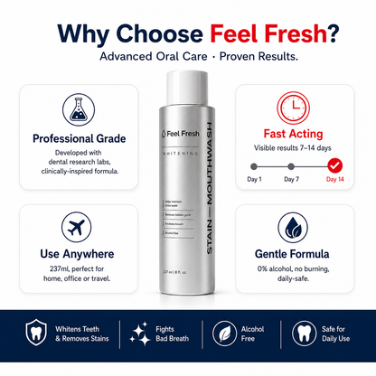 Feel Fresh™ Stain Remover Whitening Mouthwash | Alcohol-Free Fresh Breath Care