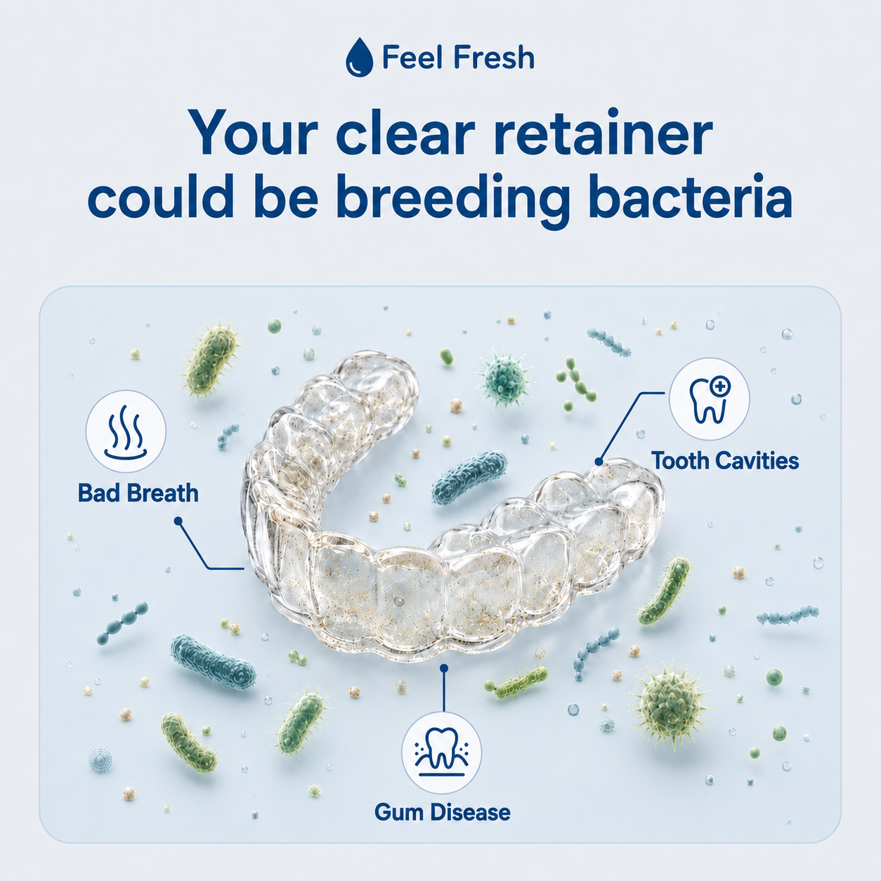 Ultrasonic Retainer Cleaner