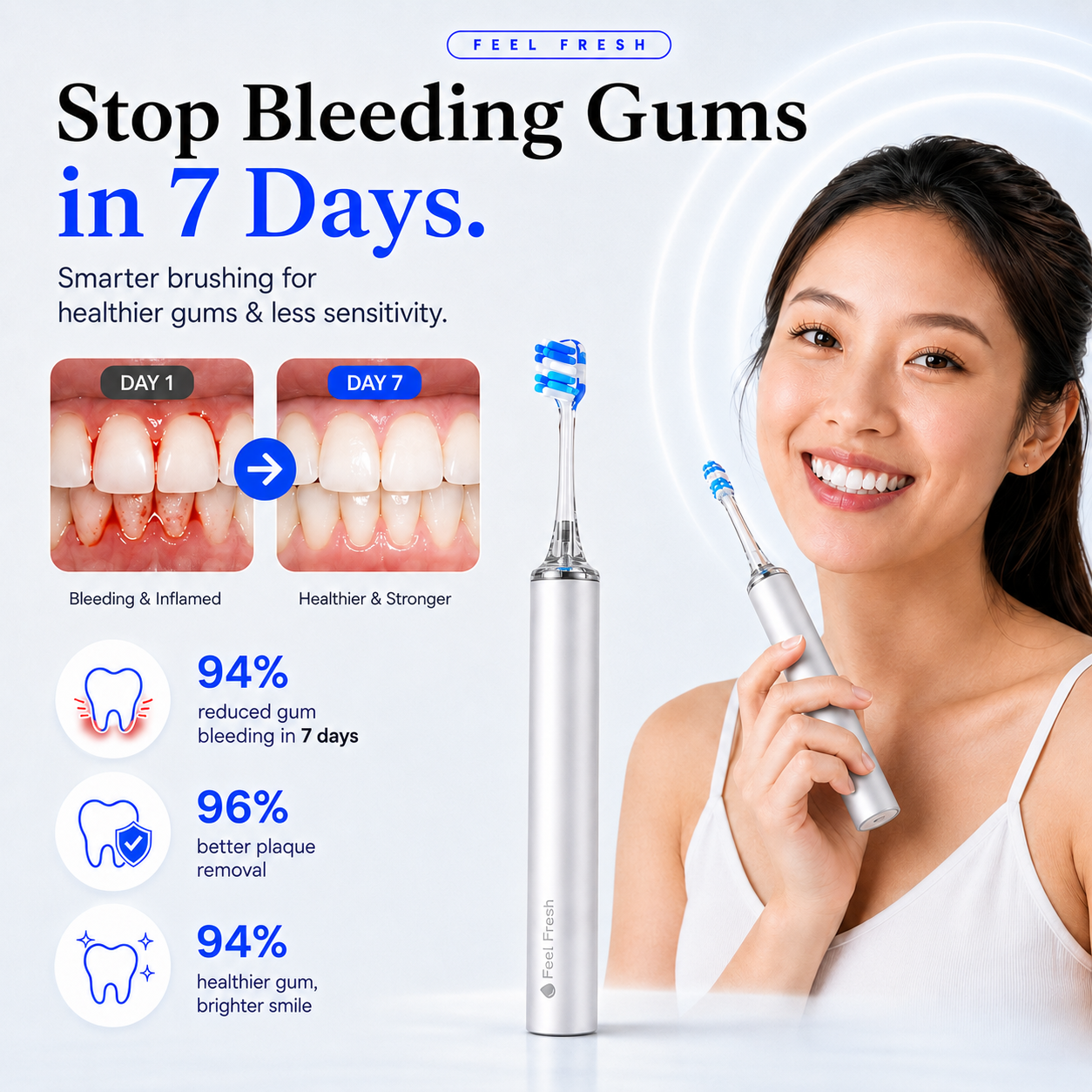 ProSense+™ Gum Care Electric Toothbrush