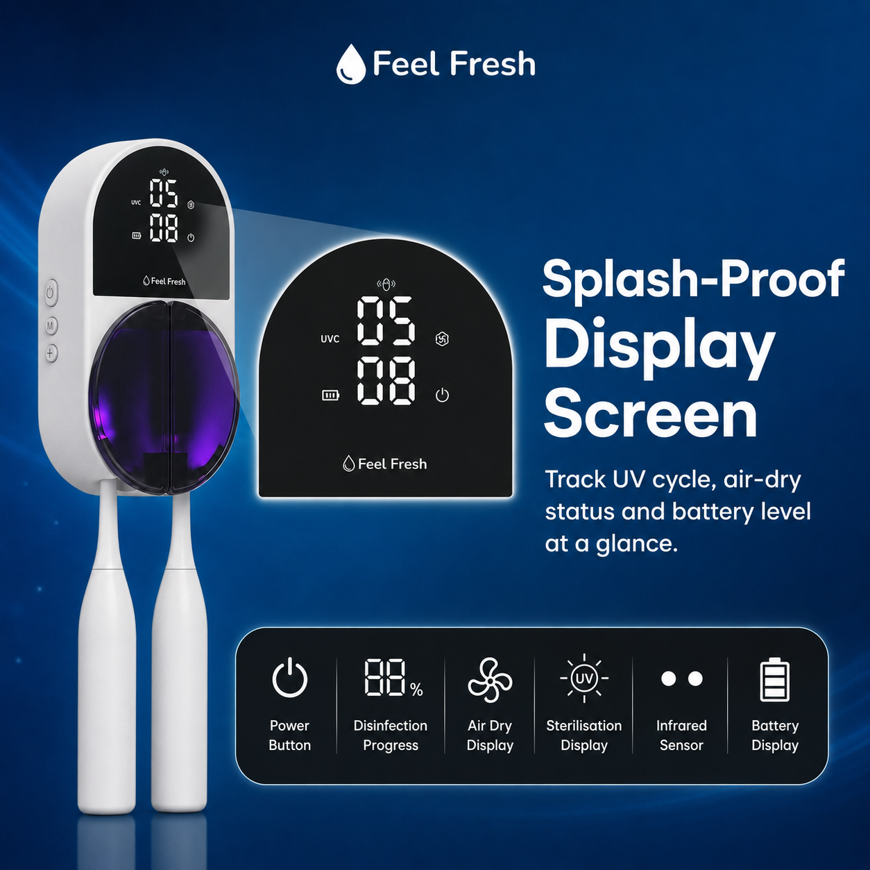 UV Wing™ Toothbrush Steriliser & Dryer