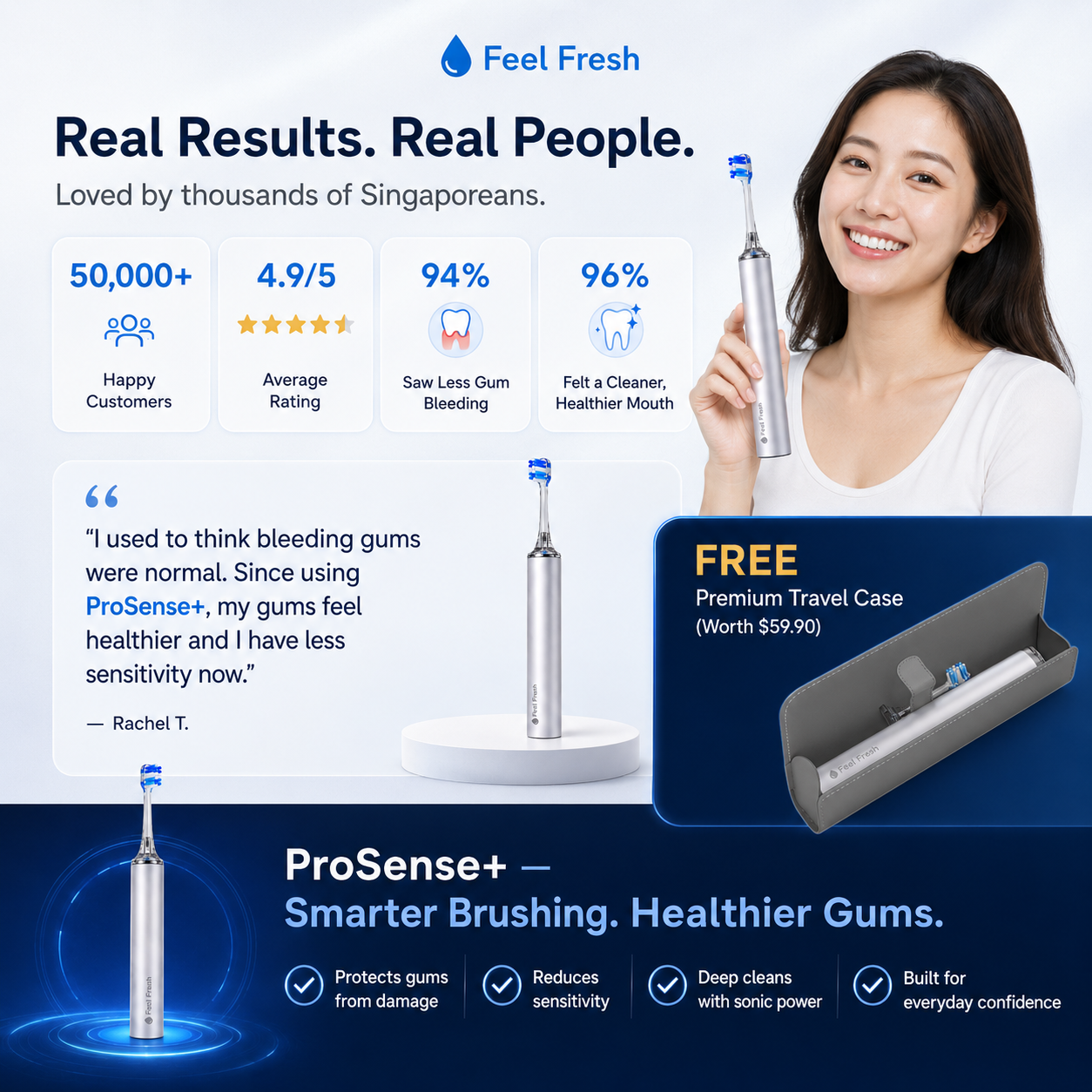 ProSense+™ Gum Care Electric Toothbrush