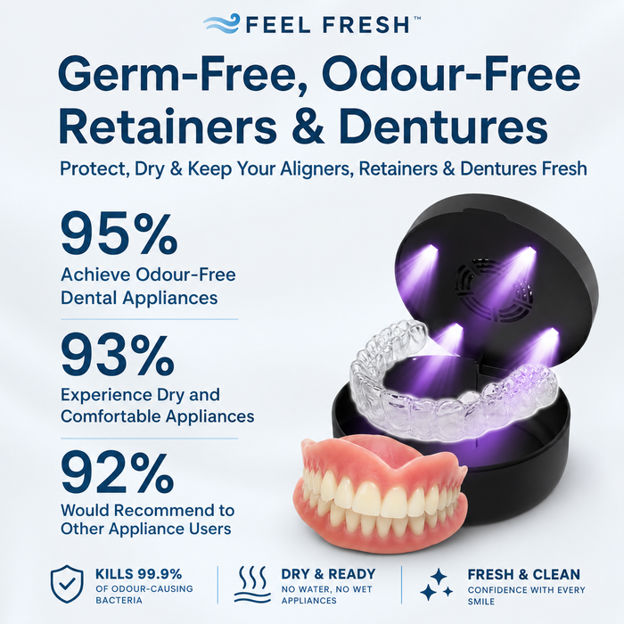 ClearGuard+™ UV Aligner Case