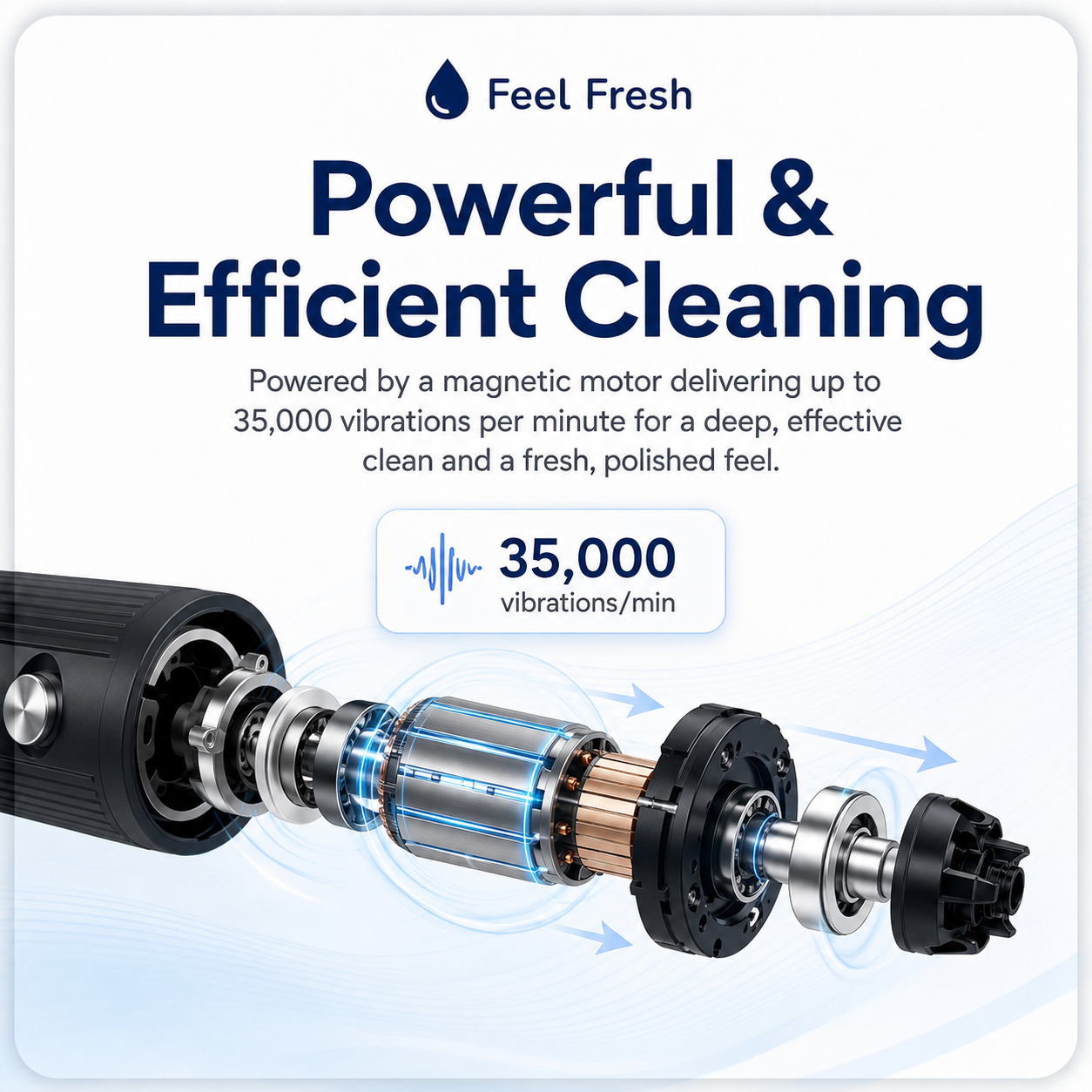 TurboSonic+™  Electric Toothbrush