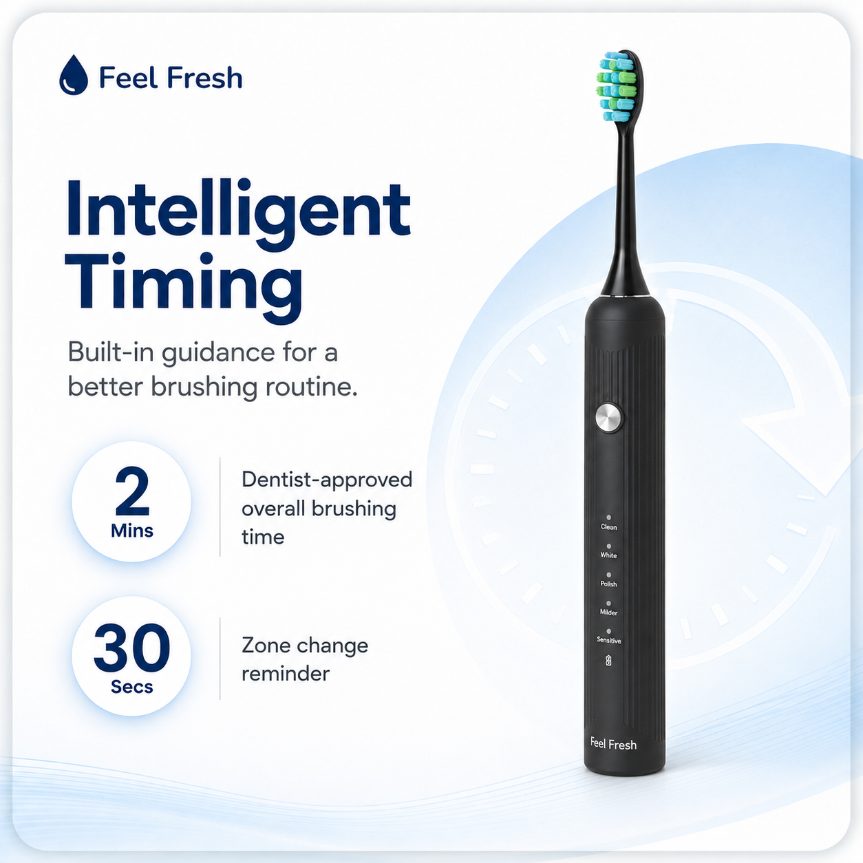 TurboSonic+™  Electric Toothbrush