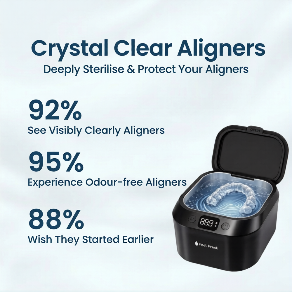 Ultrasonic Retainer Cleaner
