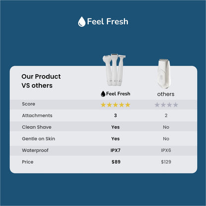 Feel Fresh LumiShave Women Shaver