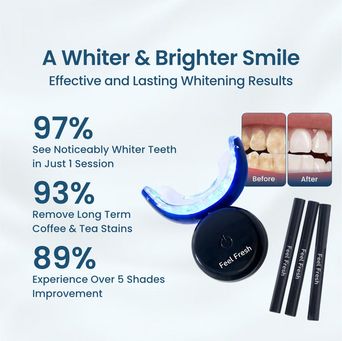 LumiBright™ Whitening Kit